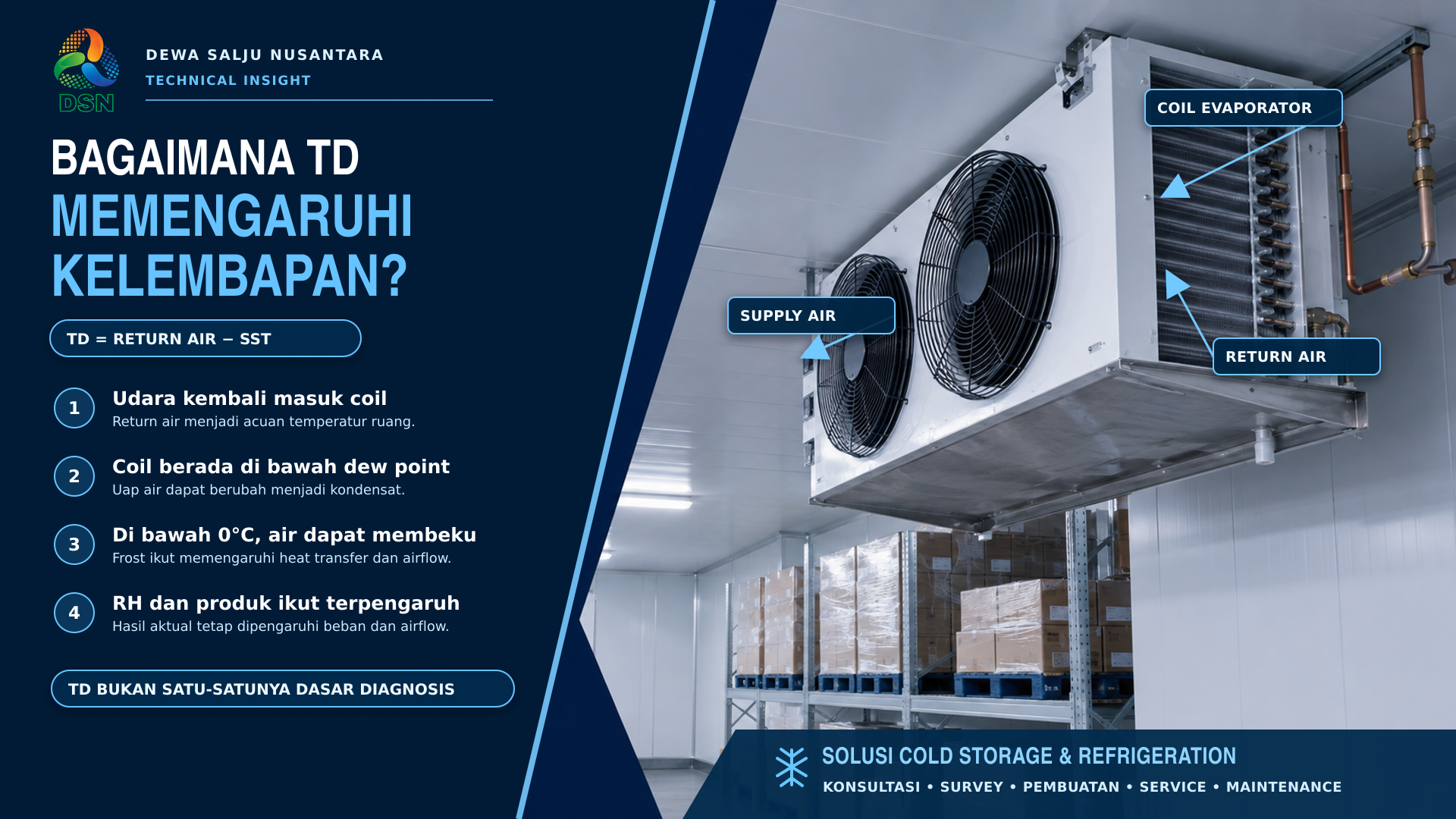 
Teknisi mengukur evaporator TD pada cold storage modern untuk mengevaluasi kelembapan dan kualitas produk

