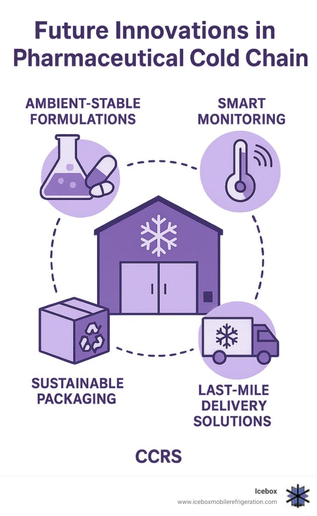 rantai dingin terhadap mutu vaksin