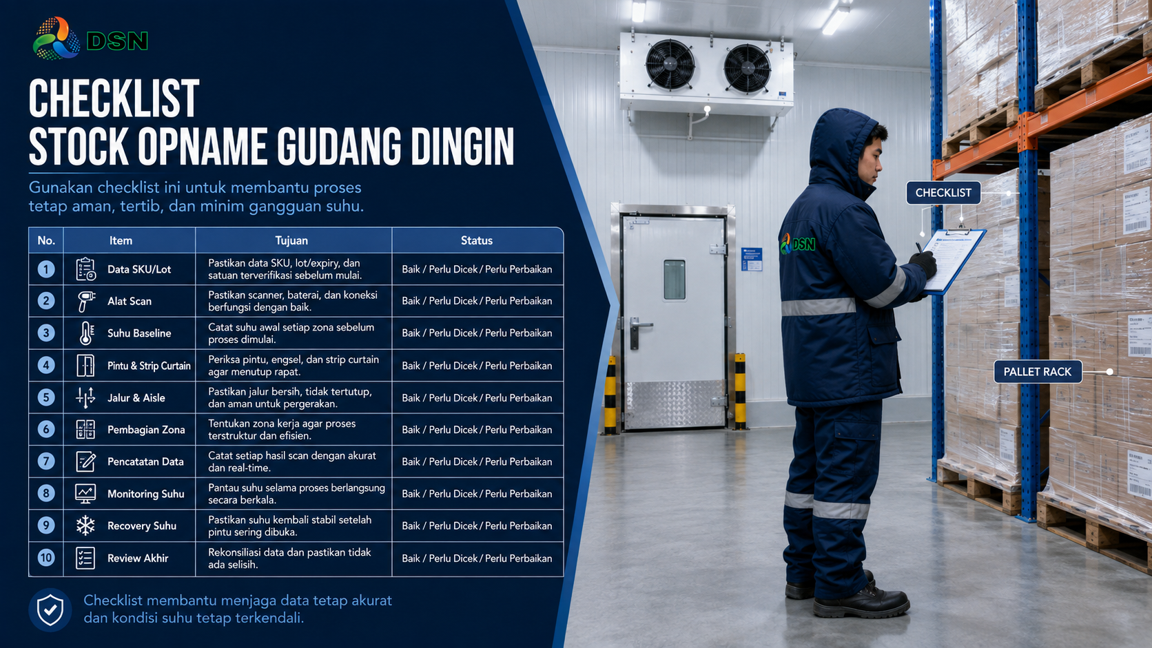 Operator melakukan stock opname gudang dingin dengan barcode scanner sambil memantau suhu dan kondisi pallet rack 