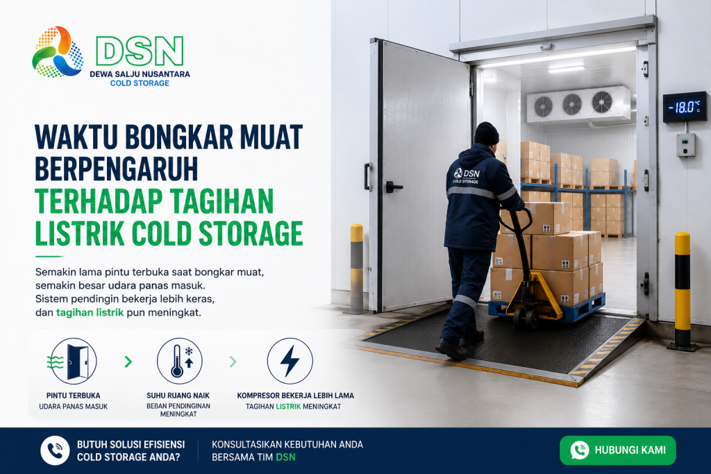 waktu bongkar muat cold storage