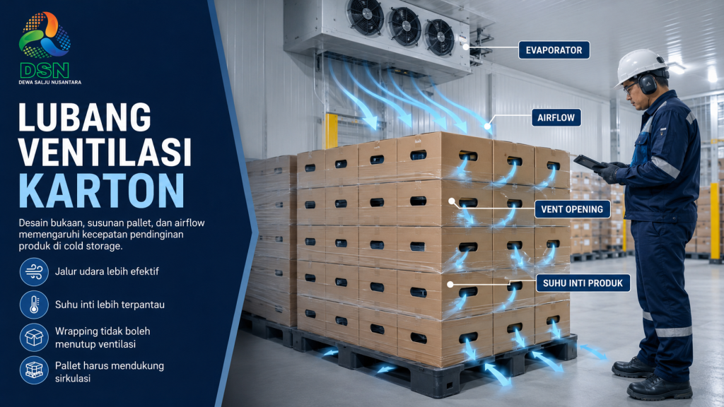 Teknisi mengevaluasi lubang ventilasi karton dan aliran udara pada pallet produk di dalam cold storage