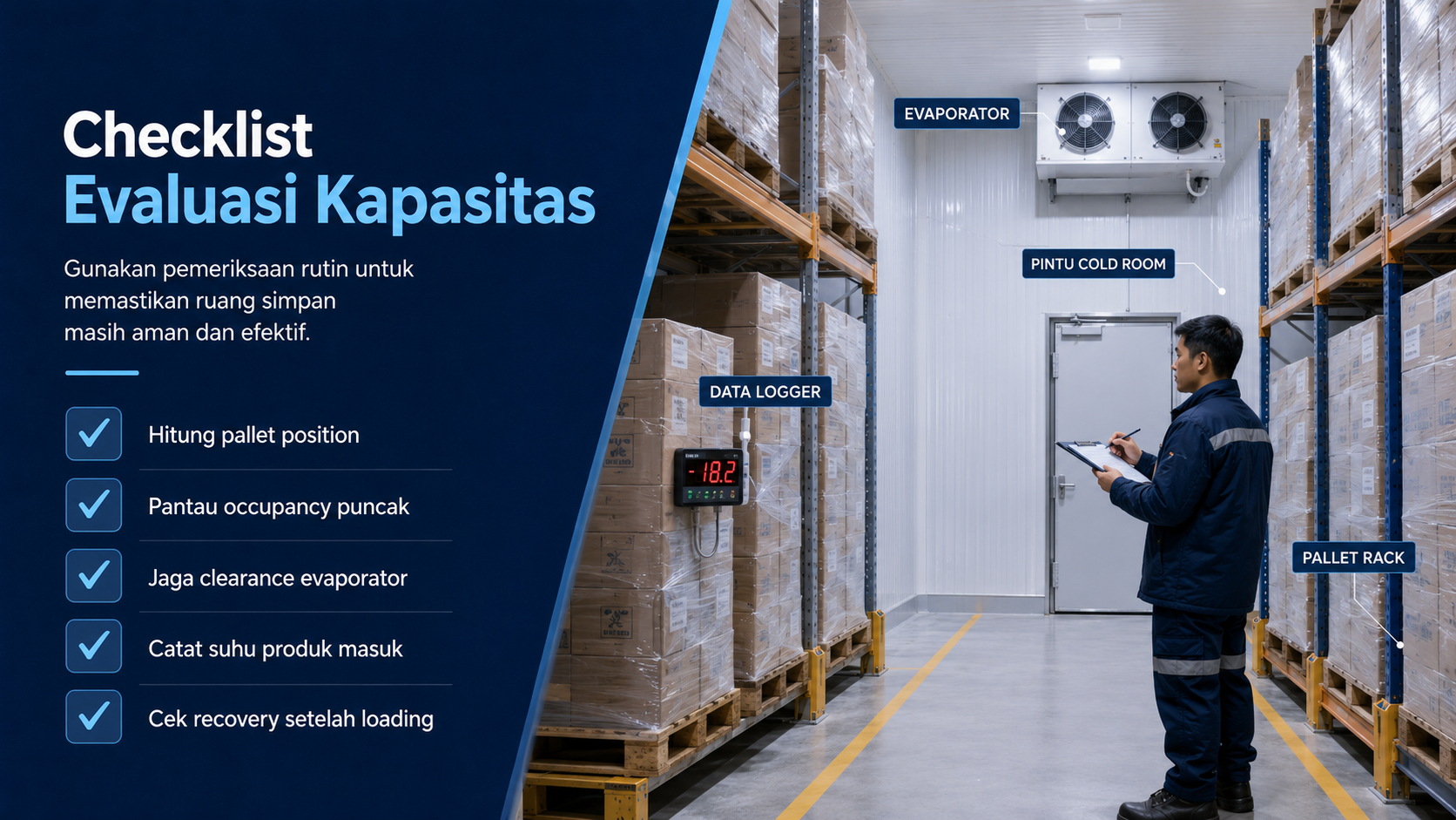 Cold storage penuh dengan pallet dan teknisi mengevaluasi kapasitas cold storage, airflow, serta recovery suhu.

