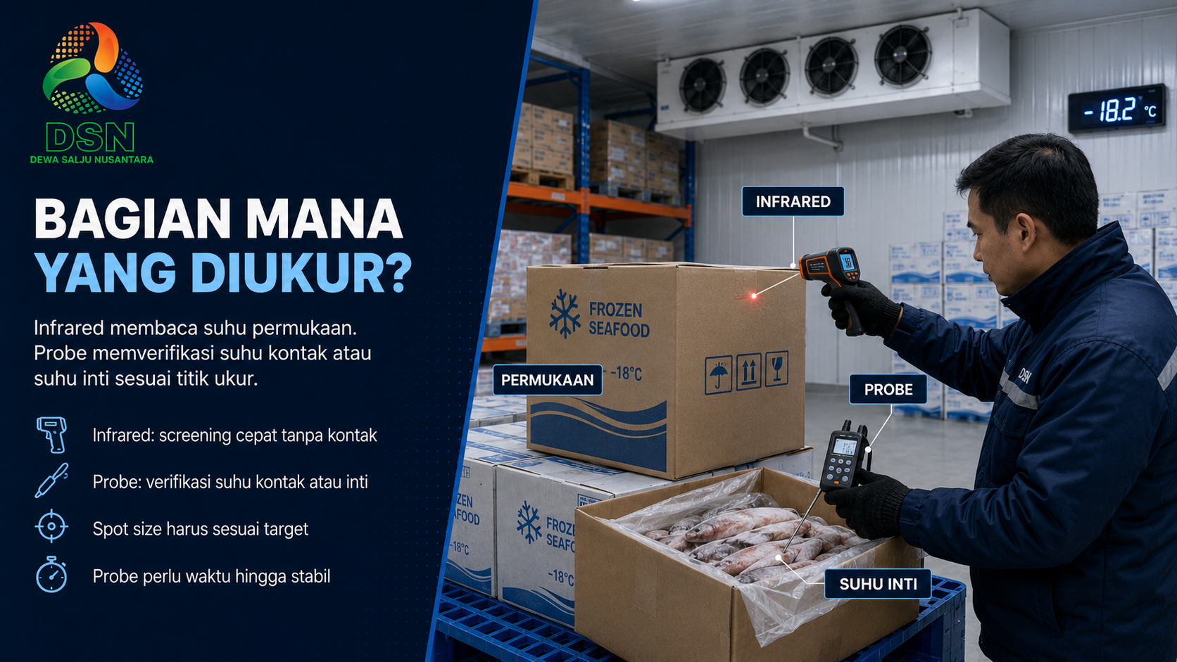 Perbandingan termometer infrared dan probe thermometer untuk pemeriksaan suhu produk di cold storage

