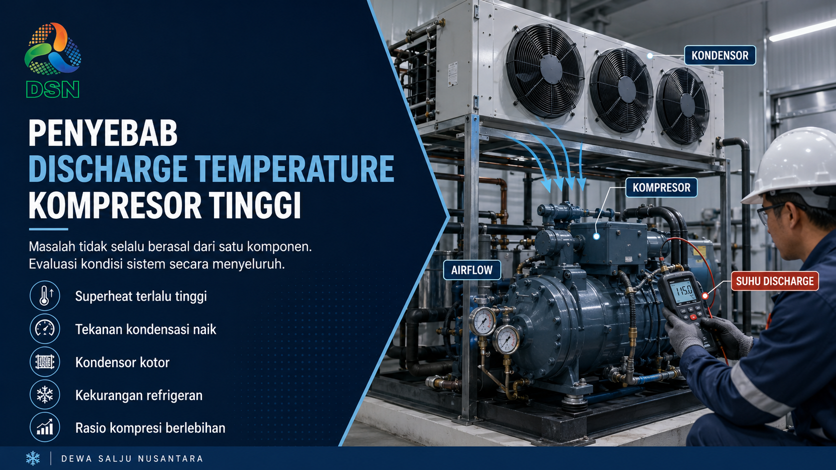 Ilustrasi mekanisme discharge temperature kompresor menjadi terlalu tinggi