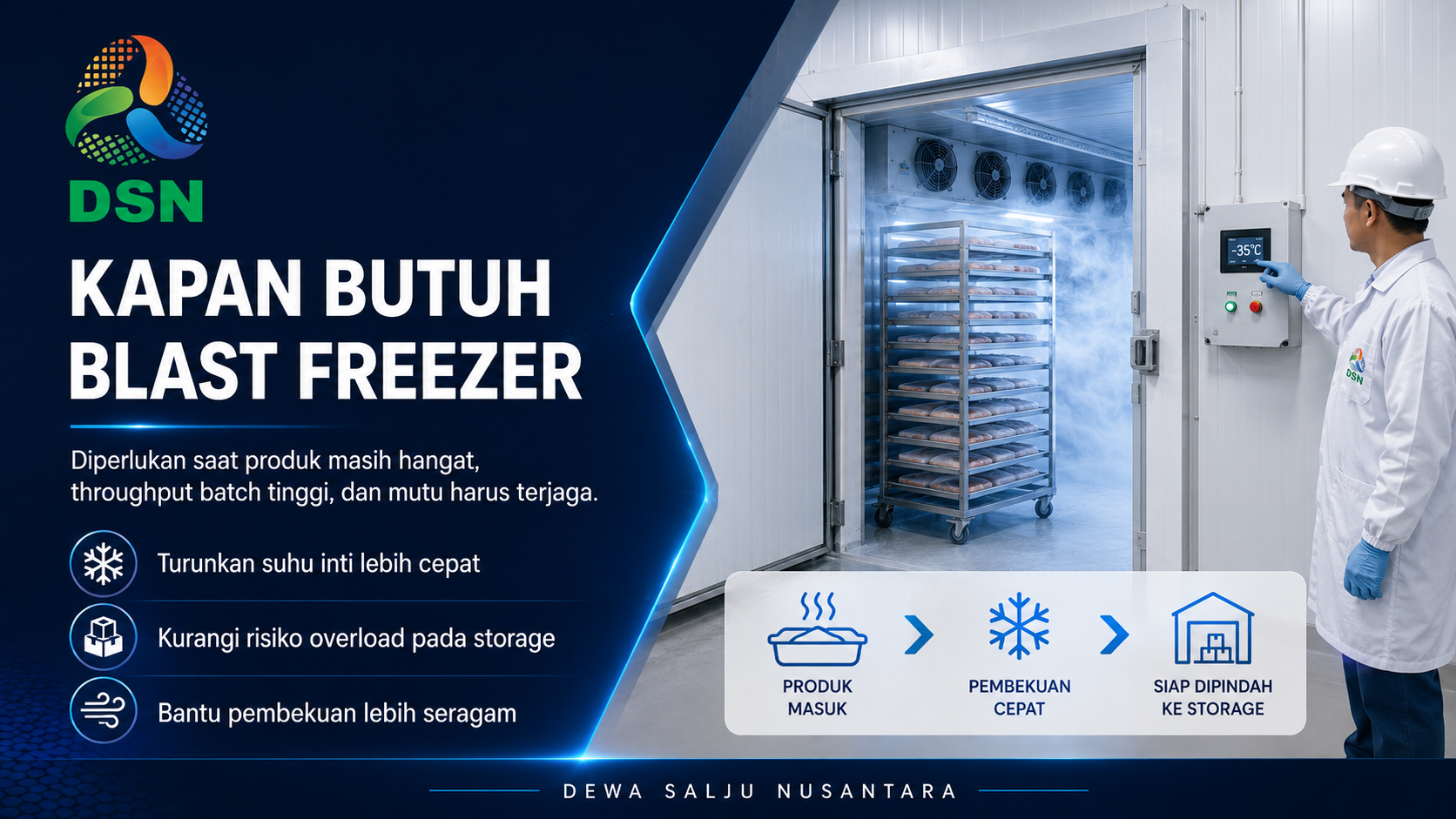 Solusi sistem freezer storage dan blast freezer untuk kebutuhan bisnis
