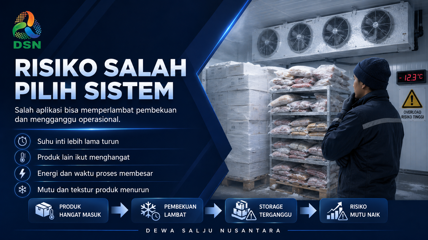 Panduan memilih freezer storage atau blast freezer berdasarkan kebutuhan proses