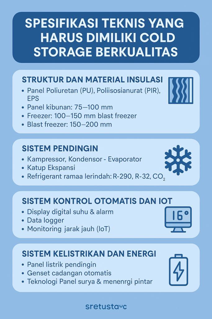 teknis