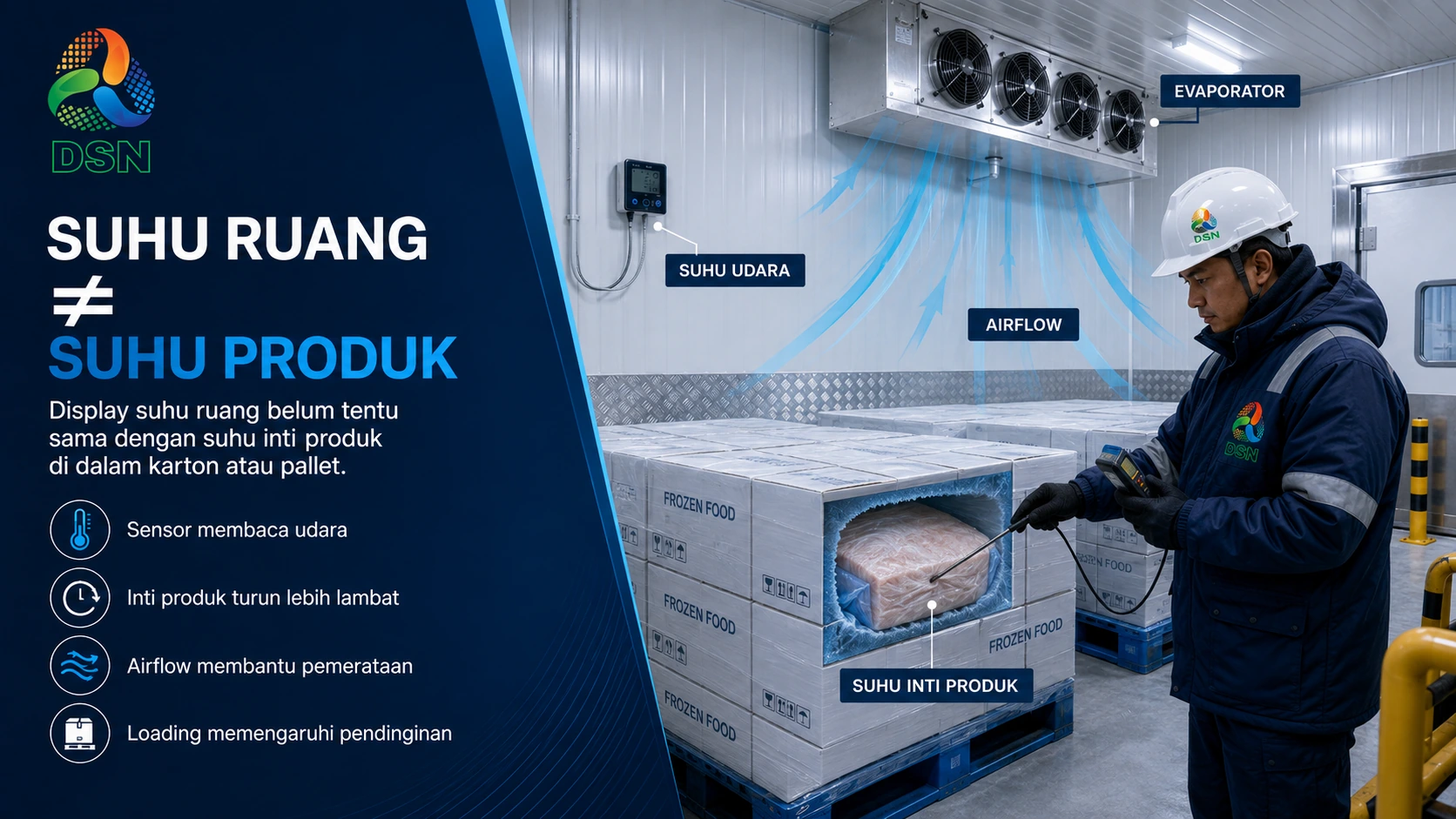 Evaluasi penyebab produk tidak awet di cold storage meskipun suhu ruang sudah dingin